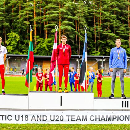 Roberts Glazers Baltijas U20 čempionātā
